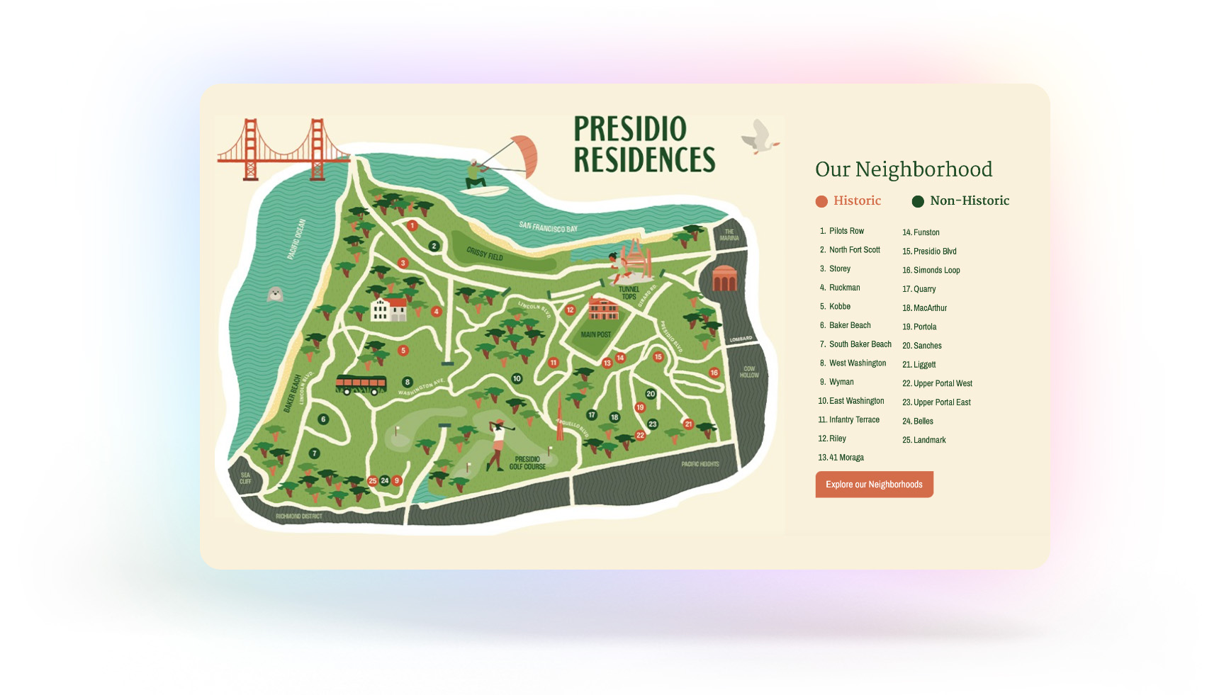 Screen shot of the Presido Residences website homepage against a gradient background
