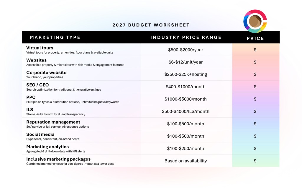 2027 multifamily marketing budget worksheet